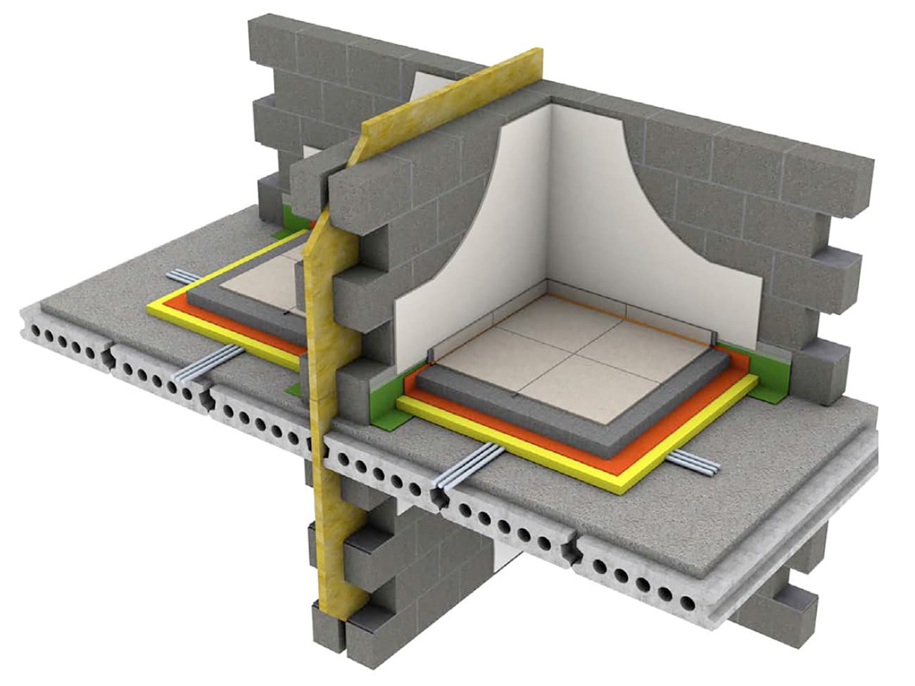 Prefab Betonconcepten En Akoestische Isolatie Tussen Woningen