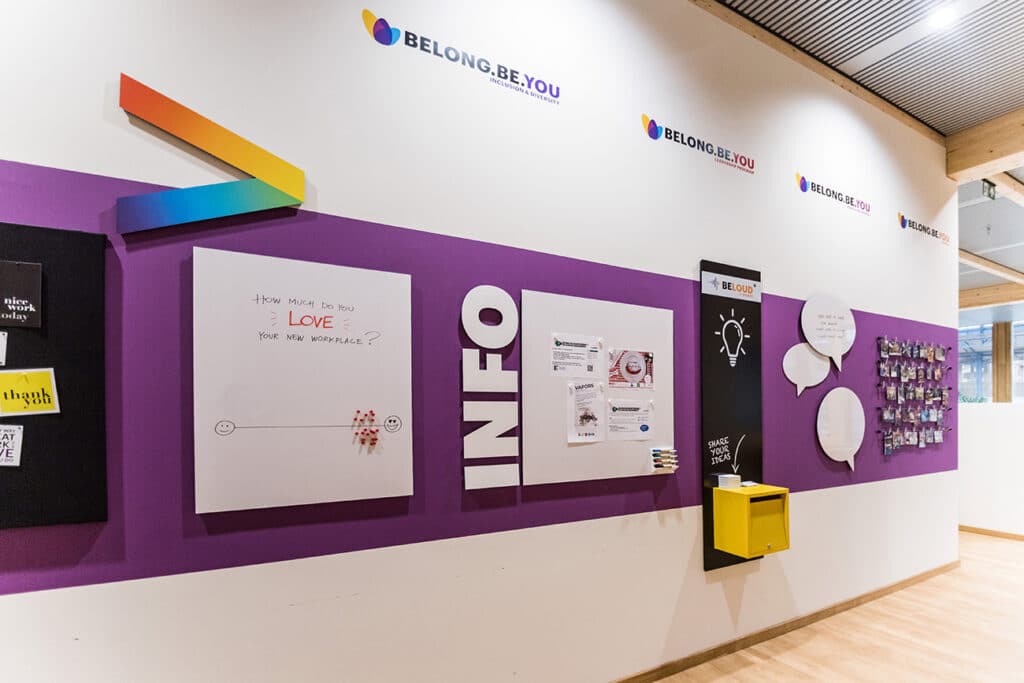 Wayfinding en signalisatie met minimale ecologische voetafdruk