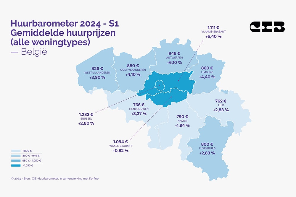 Aantal nieuwe verhuringen valt op jaar tijd met 30 % terug