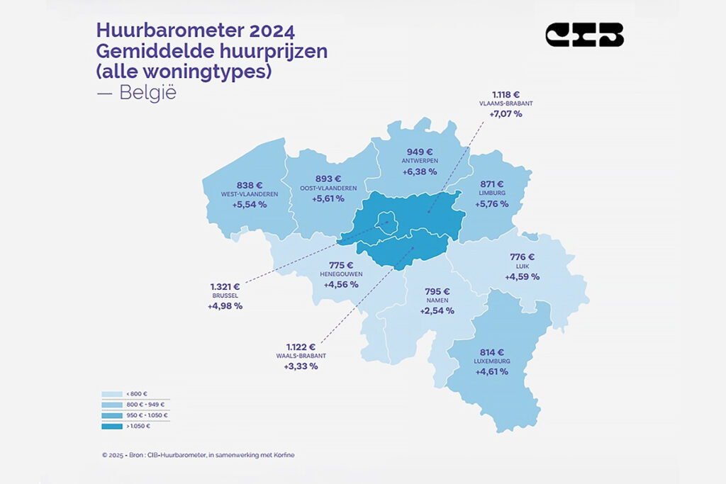 Perfecte storm raast door Vlaamse huurmarkt