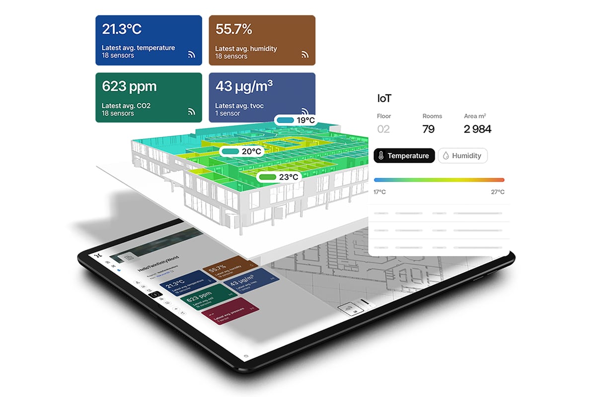 Cloudbased platform voor digital twins stroomlijnt vastgoedbeheer 4