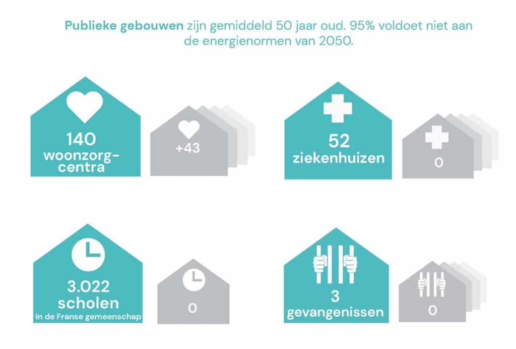 De grootste bouwopgave sinds de Tweede Wereldoorlog 8