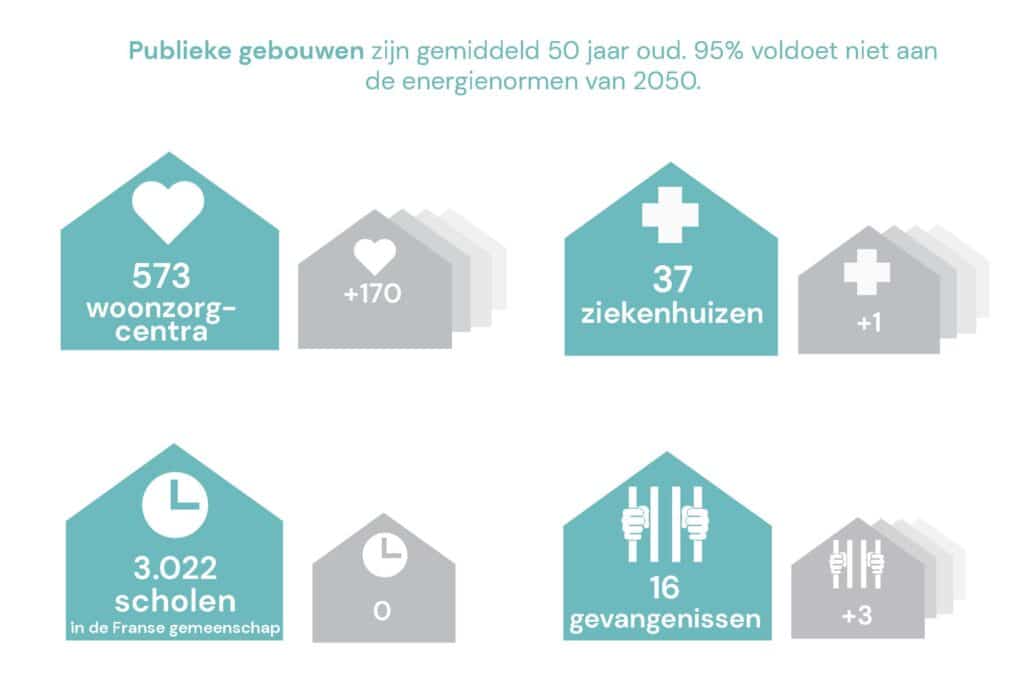 De grootste bouwopgave sinds de Tweede Wereldoorlog 11